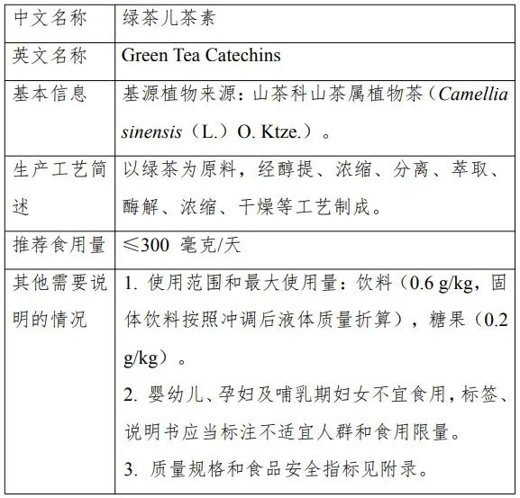 食品,新食品原料,食品安全