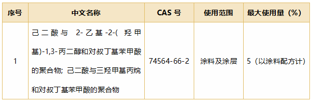 食品,三新食品,食品添加劑,新品種,新食品原料,國家衛生健康委食品安全標準與監測評估司