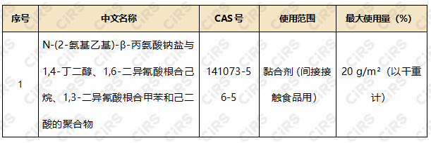 食品,食品添加劑新品種,新食品原料食品相關產品,新品種,文冠果種仁