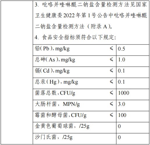 HMO,三新食品,瑞旭,新食品原料,食品添加劑,食品相關產品,新品種