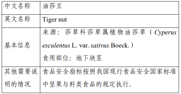 三新,油莎豆,新食品原料,衛健委公告,新食品原料