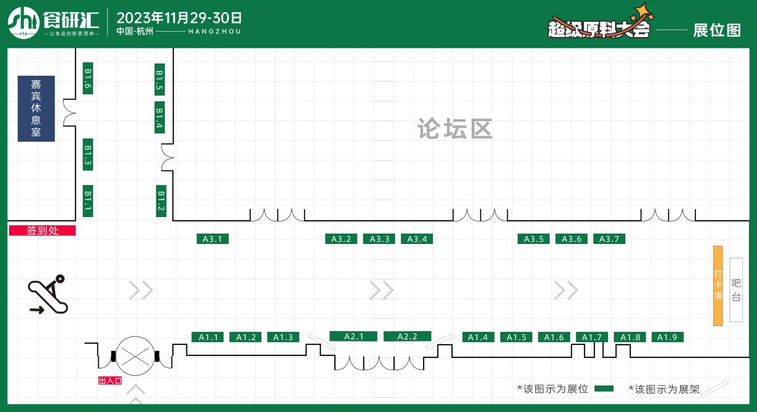 瑞旭集團,食研會,原料,中歐美,合成生物學,新食品原料,添加劑,法規監管