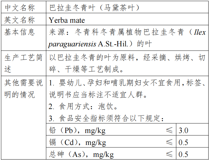 巴拉圭冬青葉,馬黛茶葉,三新食品,公告