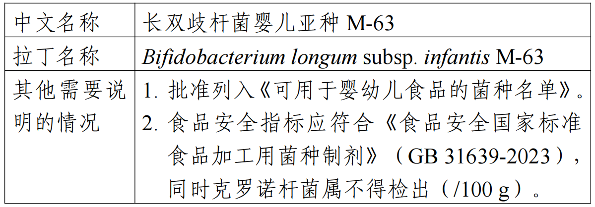 海岸松樹皮,提取物,新食品原料,公開,征求意見