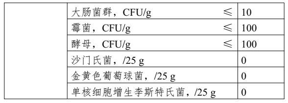 新食品原料,三新食品,食品添加劑,新品種,工業用酶,食品營養,強化劑