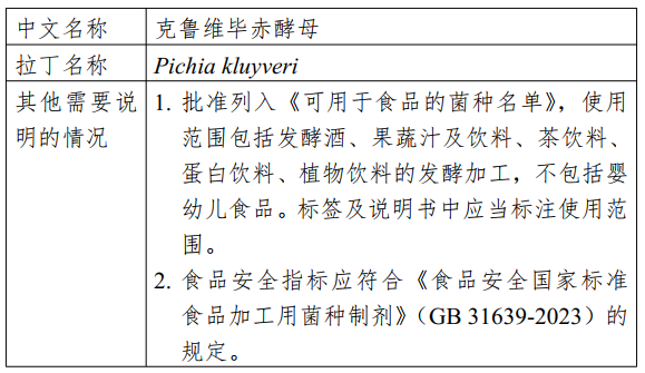 新食品原料,三新食品,食品添加劑,新品種,工業用酶,食品營養,強化劑