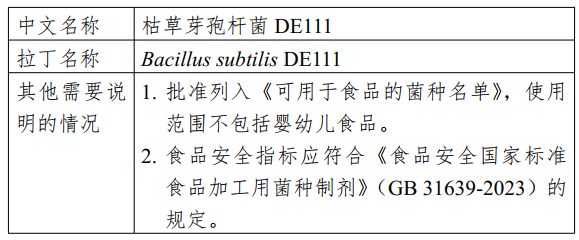 新食品原料,三新食品,食品添加劑,新品種,工業用酶,食品營養,強化劑