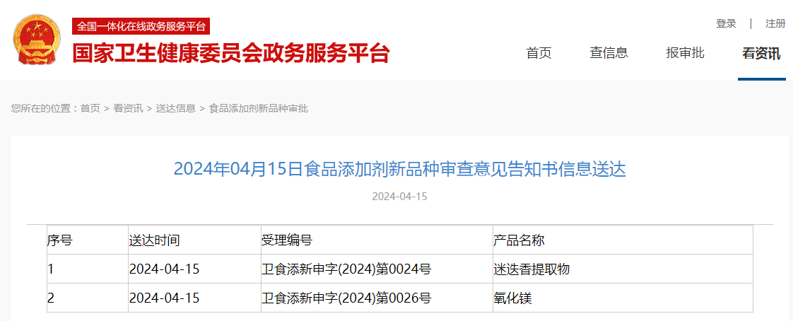  2’-FL,食品添加劑,新品種,延期通知書,三新食品,審批動態
