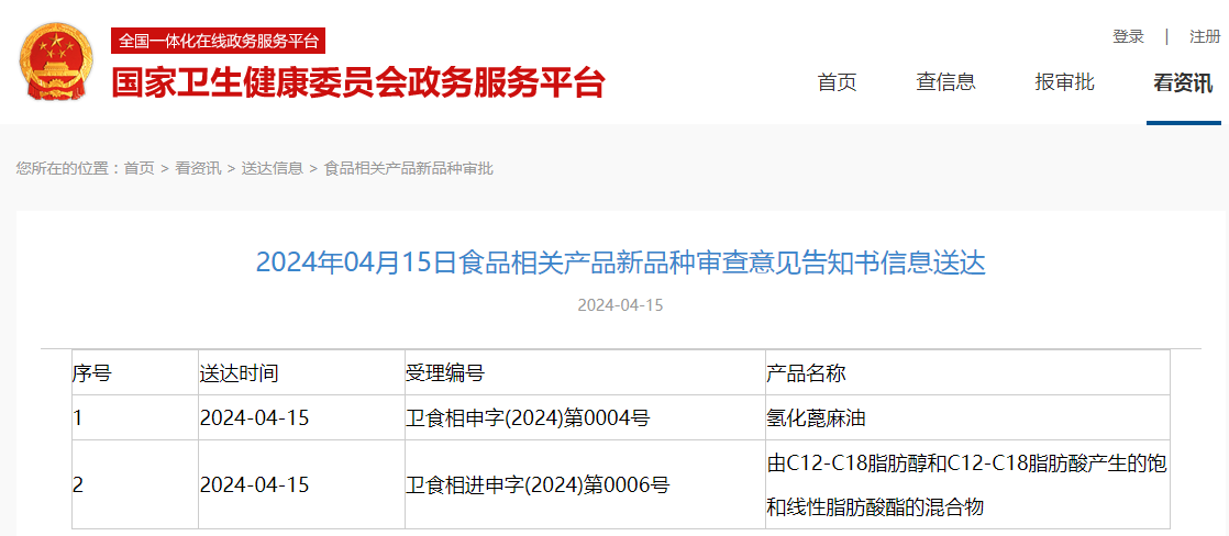  2’-FL,食品添加劑,新品種,延期通知書,三新食品,審批動態