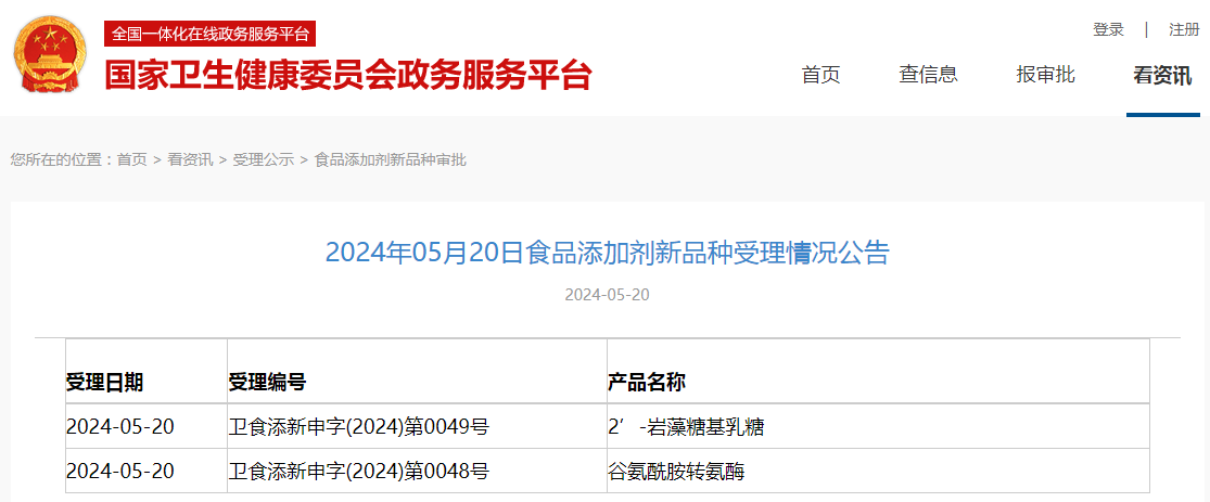 食品添加劑,新品種,三新食品,受理動態