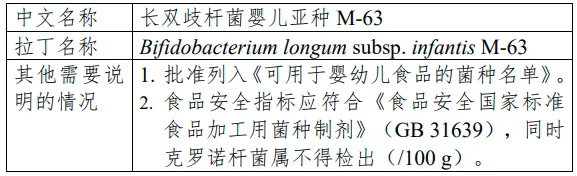 瑞旭集團,三新食品,新食品原料,食品添加劑,新品種