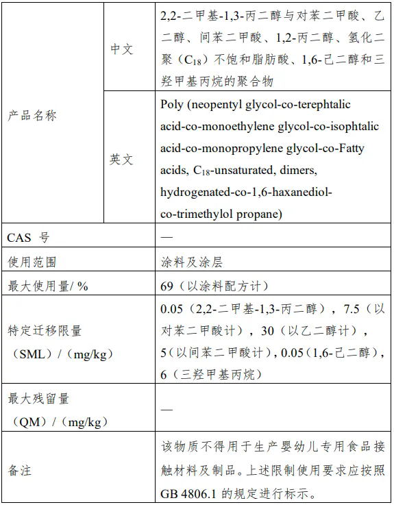 瑞旭集團,三新食品,新食品原料,食品添加劑,新品種