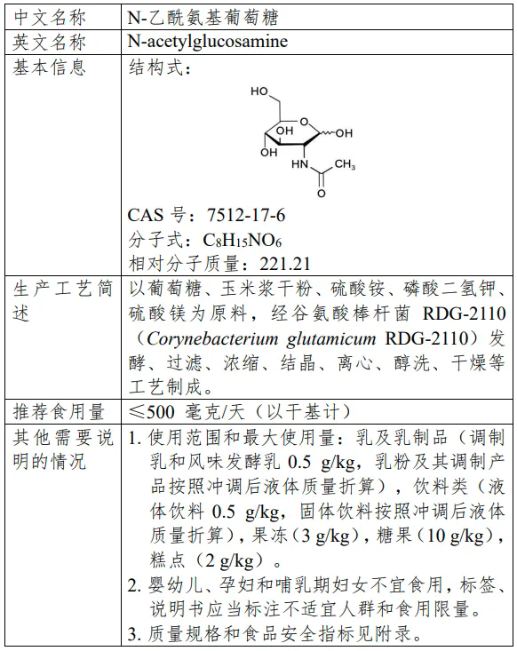 瑞旭集團,三新食品,新食品原料,食品添加劑,新品種