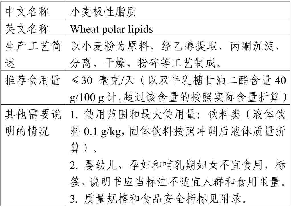 檸檬香桃,新食品原料,征求意見