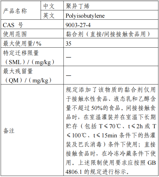 聚異丁烯,食品相關產品,新品種,公開征求意見