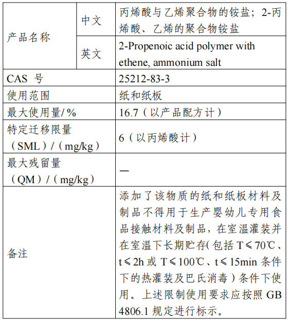 聚異丁烯,食品相關產品,新品種,公開征求意見