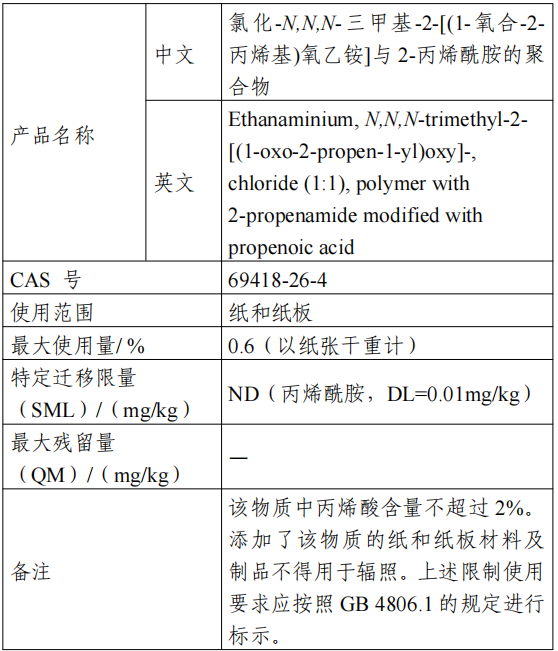 聚異丁烯,食品相關產品,新品種,公開征求意見