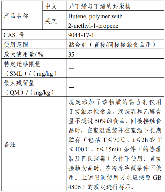 聚異丁烯,食品相關產品,新品種,公開征求意見