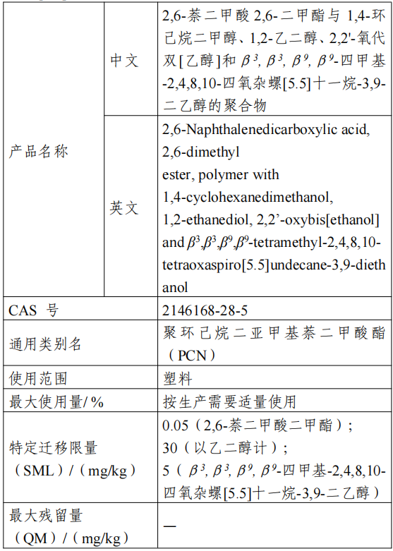 聚異丁烯,食品相關產品,新品種,公開征求意見