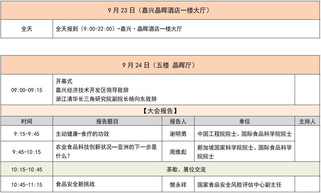 瑞旭集團,健康食品,創新發展,論壇演講,新食品原料,安評要求