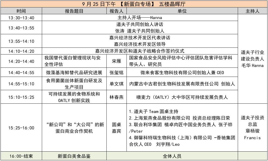 瑞旭集團,健康食品,創新發展,論壇演講,新食品原料,安評要求