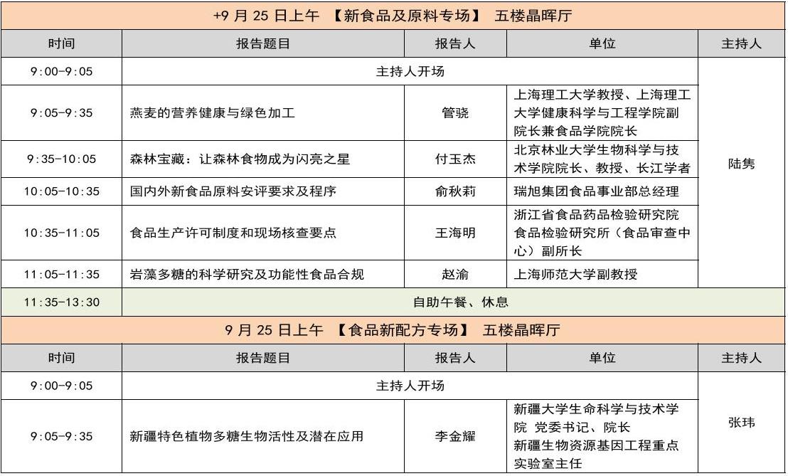 專家簡歷手冊_05