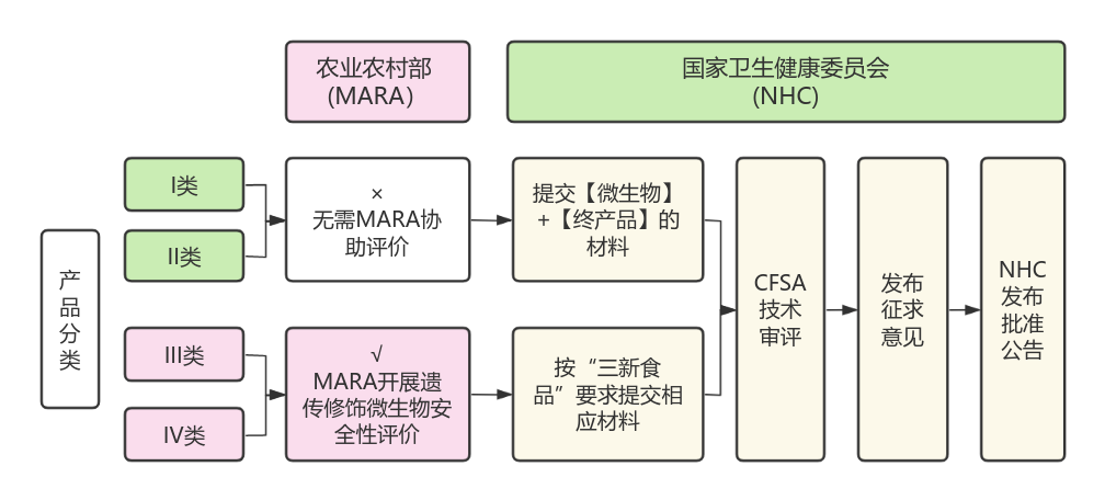 C:/Users/于艷艷/AppData/Local/Temp/wpp.IDGyOmwpp