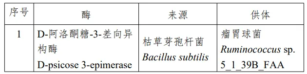 微球藻油,三新食品,食品添加劑,新品種