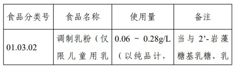 過氧化物酶,3'-SL,LNnT,食品添加劑,新品種,公開征求意見