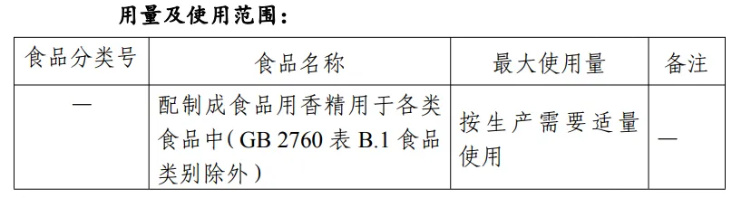 三新食品,新食品原料,食品添加劑新品種,食品相關產品新品種