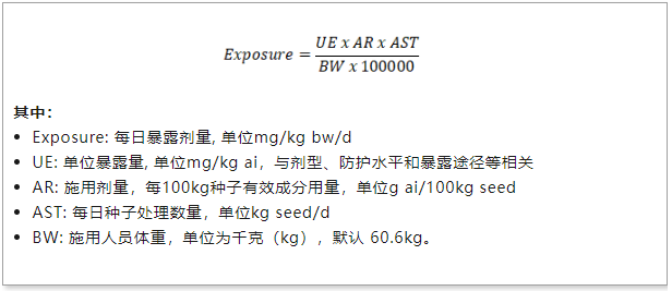 農藥,種衣劑,風險評估,美國EPA