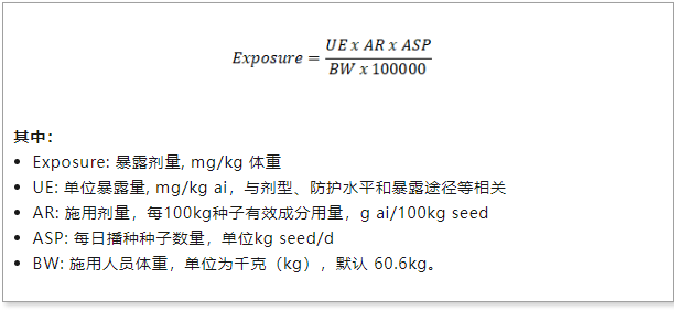 農藥,種衣劑,風險評估,美國EPA