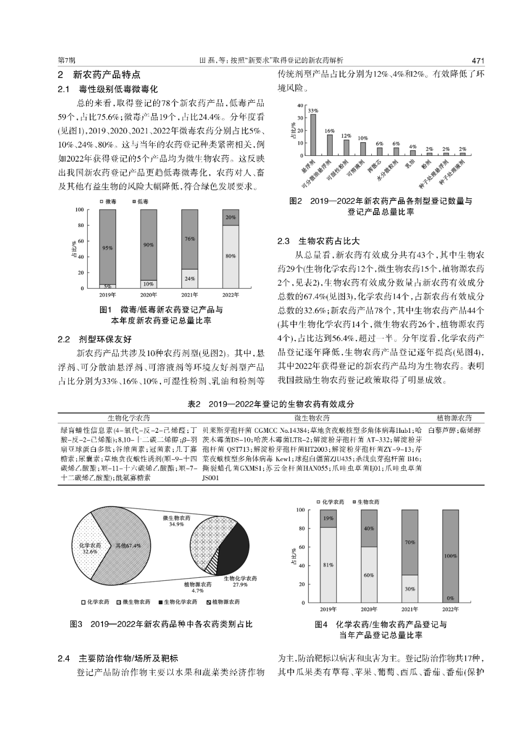 農藥,新農藥解析,生物化學農藥,新農藥產品,新農藥登記,農藥管理