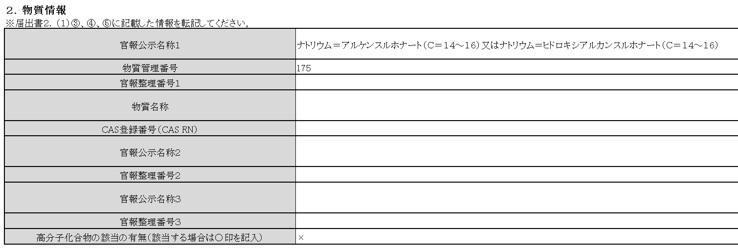 日本,METI,化學物質,關烯基磺酸鈉,羥基烷基磺酸鈉,物質結構