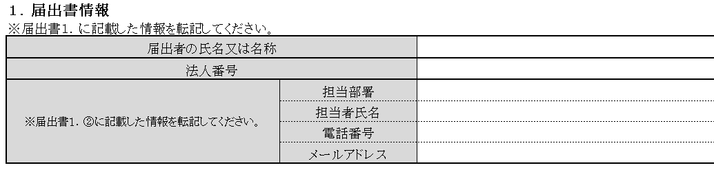 日本,METI,化學物質,關烯基磺酸鈉,羥基烷基磺酸鈉,物質結構